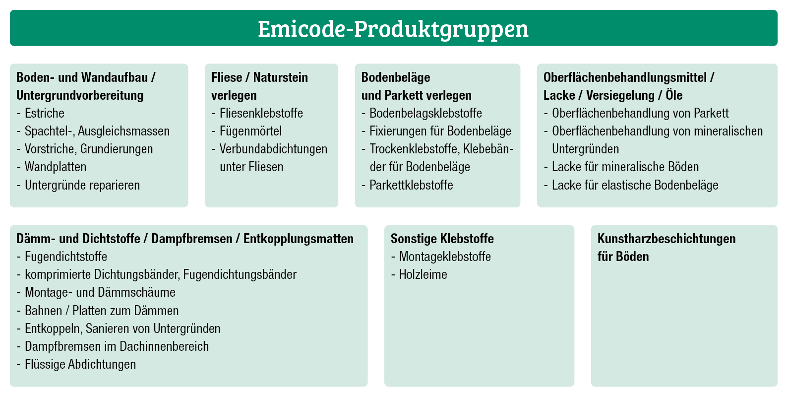 Für uns zählen die "Innen-Werte"