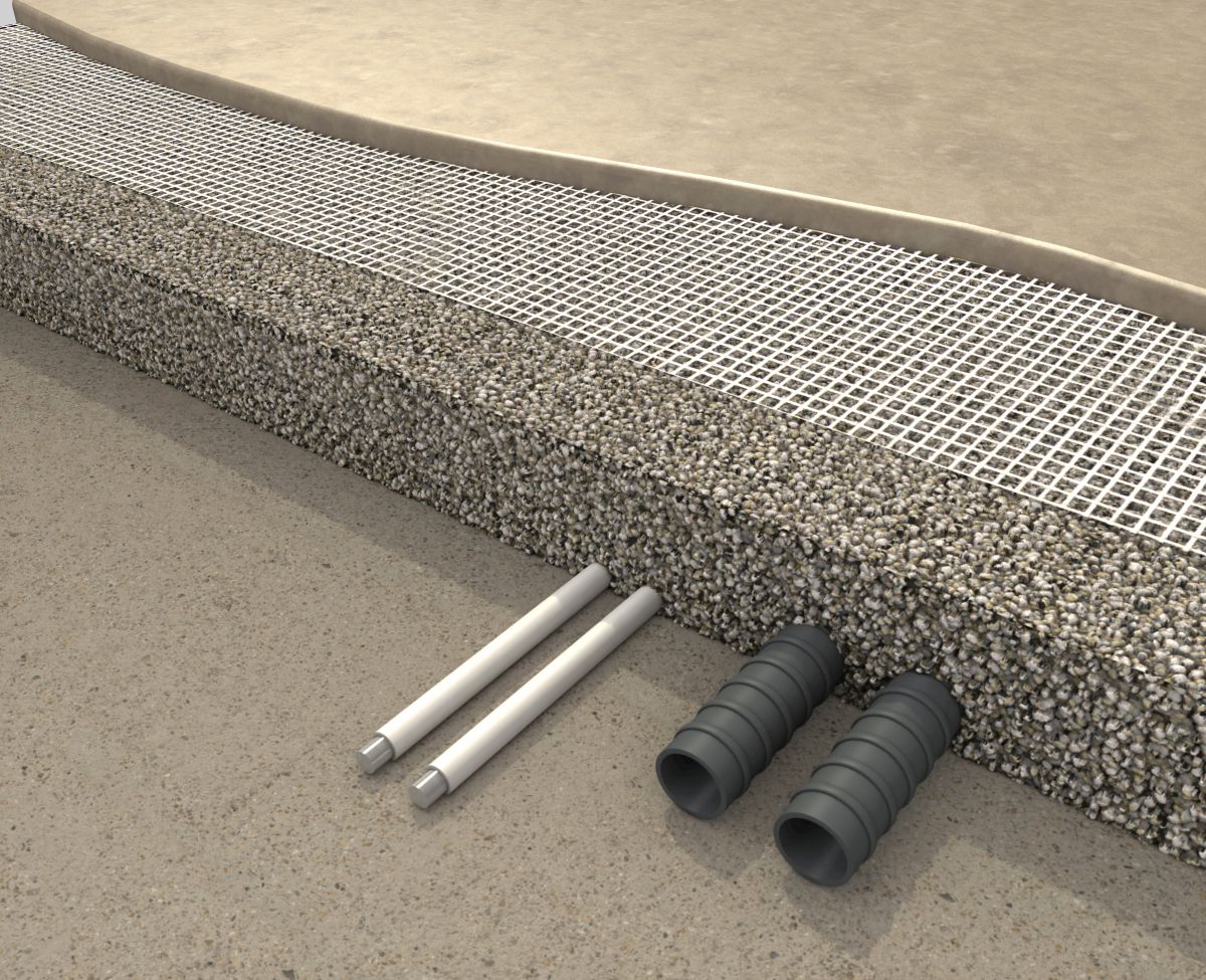 Stark im System, leicht im Aufbau 