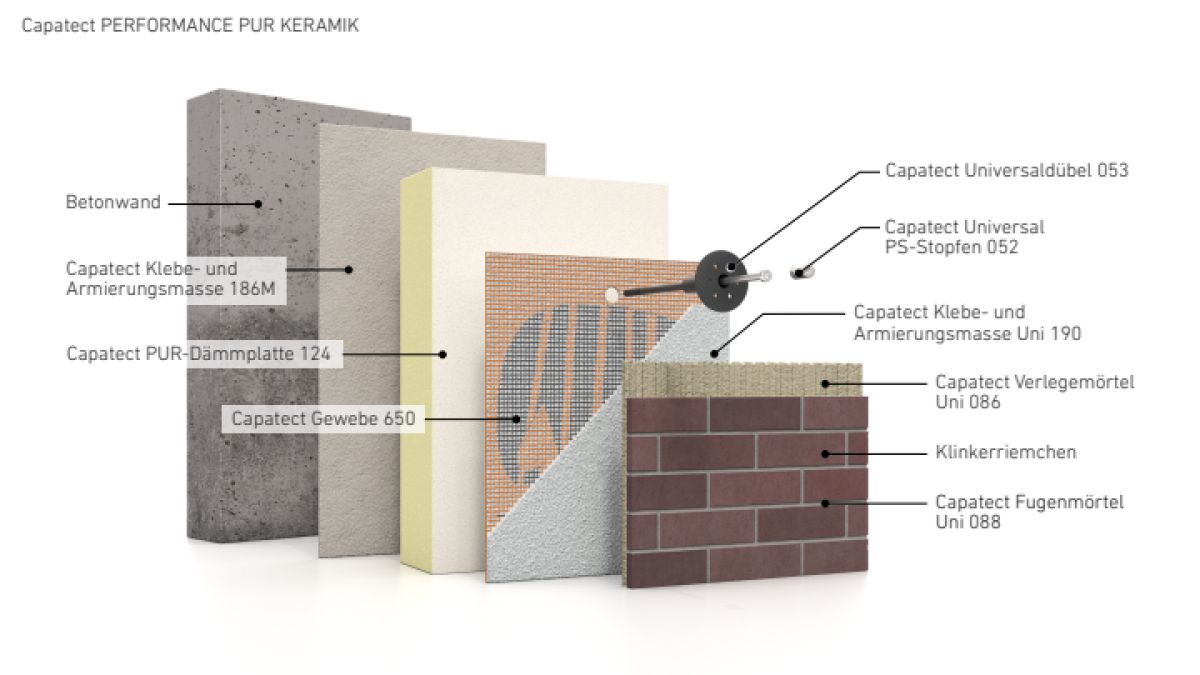 Starke Dämmung in hoher Designvielfalt 