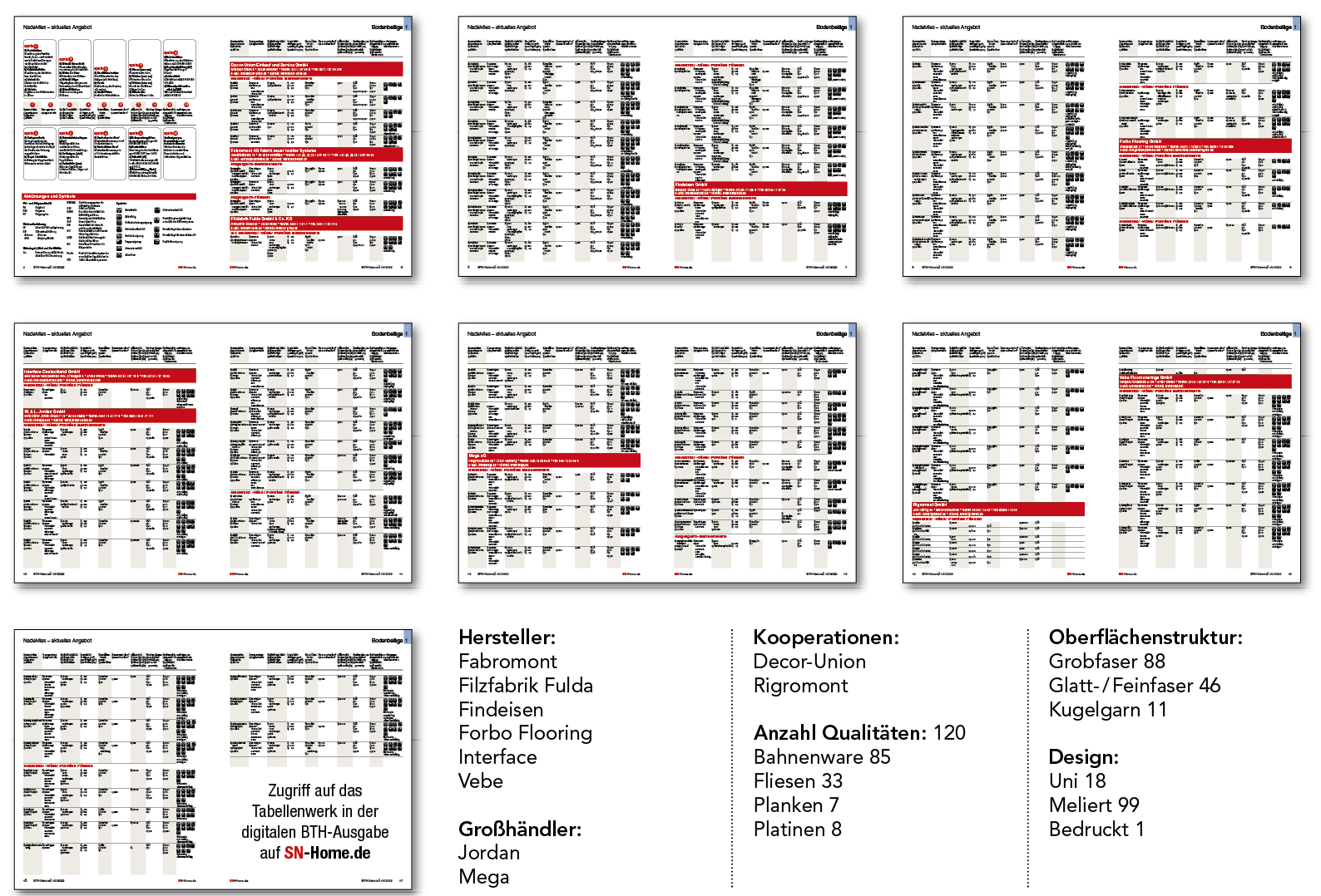 Nadelvlies – aktuelles Angebot