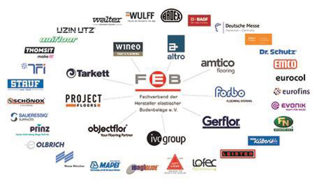 Stauf neues Fördermitglied des FEB