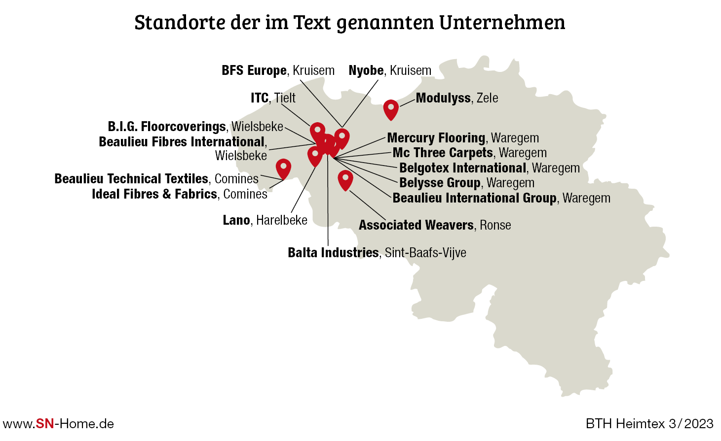 Standorte der im Text genannten Unternehmen<br> Perspektiven für die belgische Teppichbodenindustrie