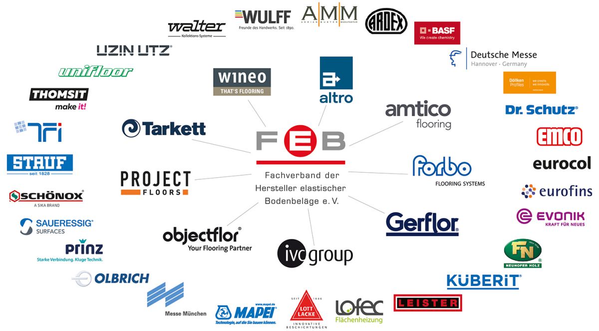 Adrian Muster Manufaktur ist Fördermitglied Nr. 28