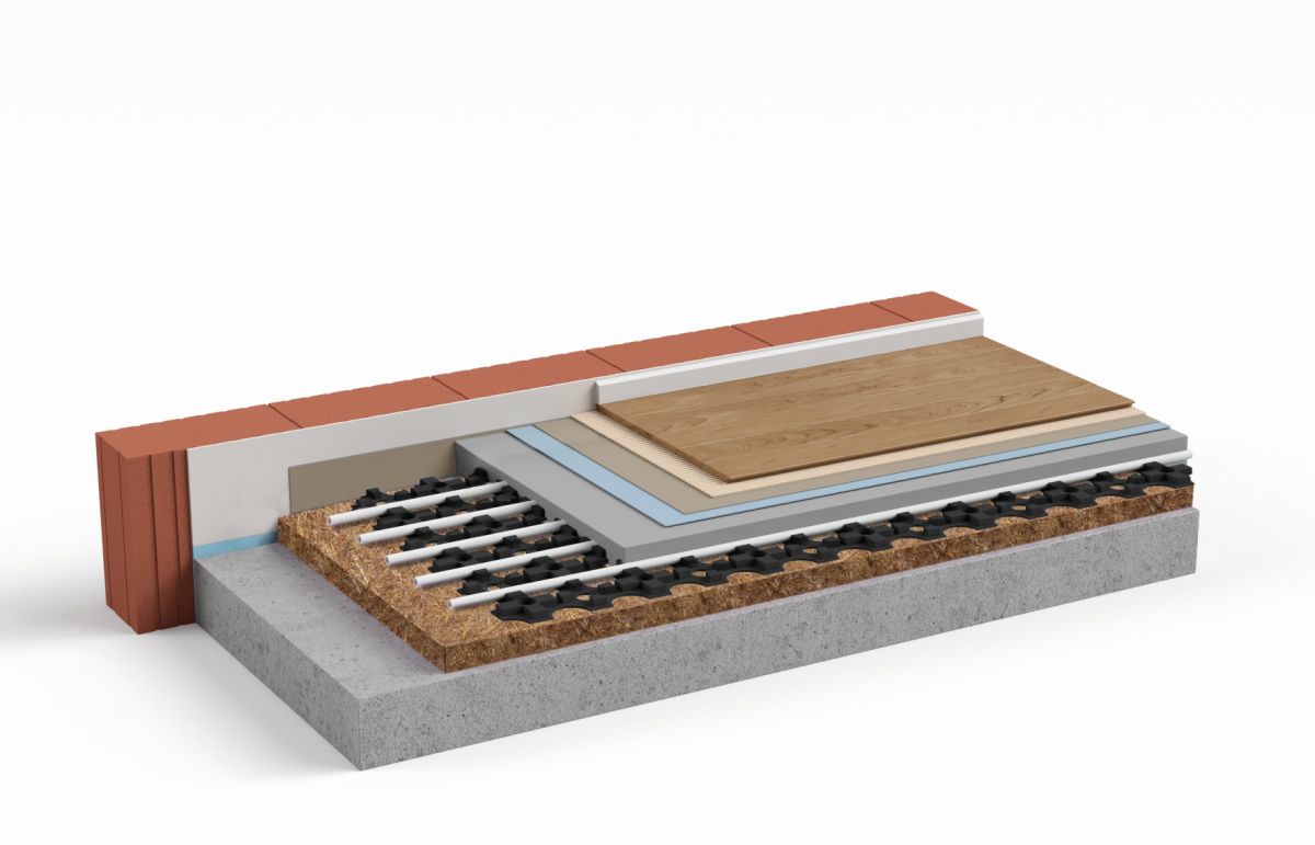 Klimaschutz mit Stroh & Co.