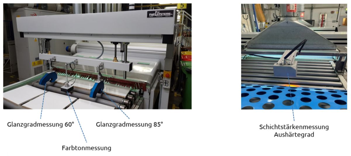 Erfolgreiches Projekt zur digitalen Abbildung von Produktionsprozessen