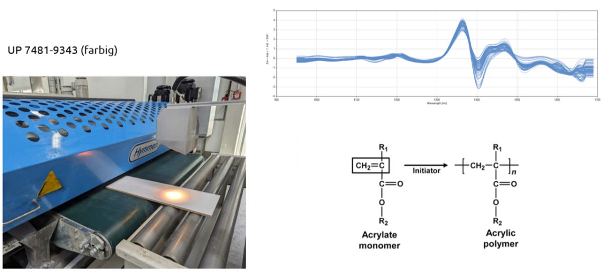 Erfolgreiches Projekt zur digitalen Abbildung von Produktionsprozessen